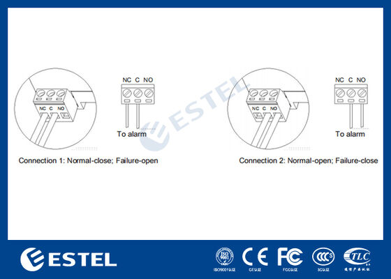 M1L385-40 II جهاز الحماية من التفوق (SPD) لتوزيع الطاقة - 40kA التيار التفوق ، 230V / 400VAC ، منفذ إنذار عن بعد ، تركيب DIN Rail ، IP20 ، حماية الفئة C