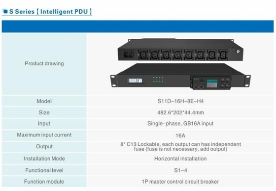 وحدة توزيع الطاقة الذكية 8 منفذ 16A 250VAC RS-485